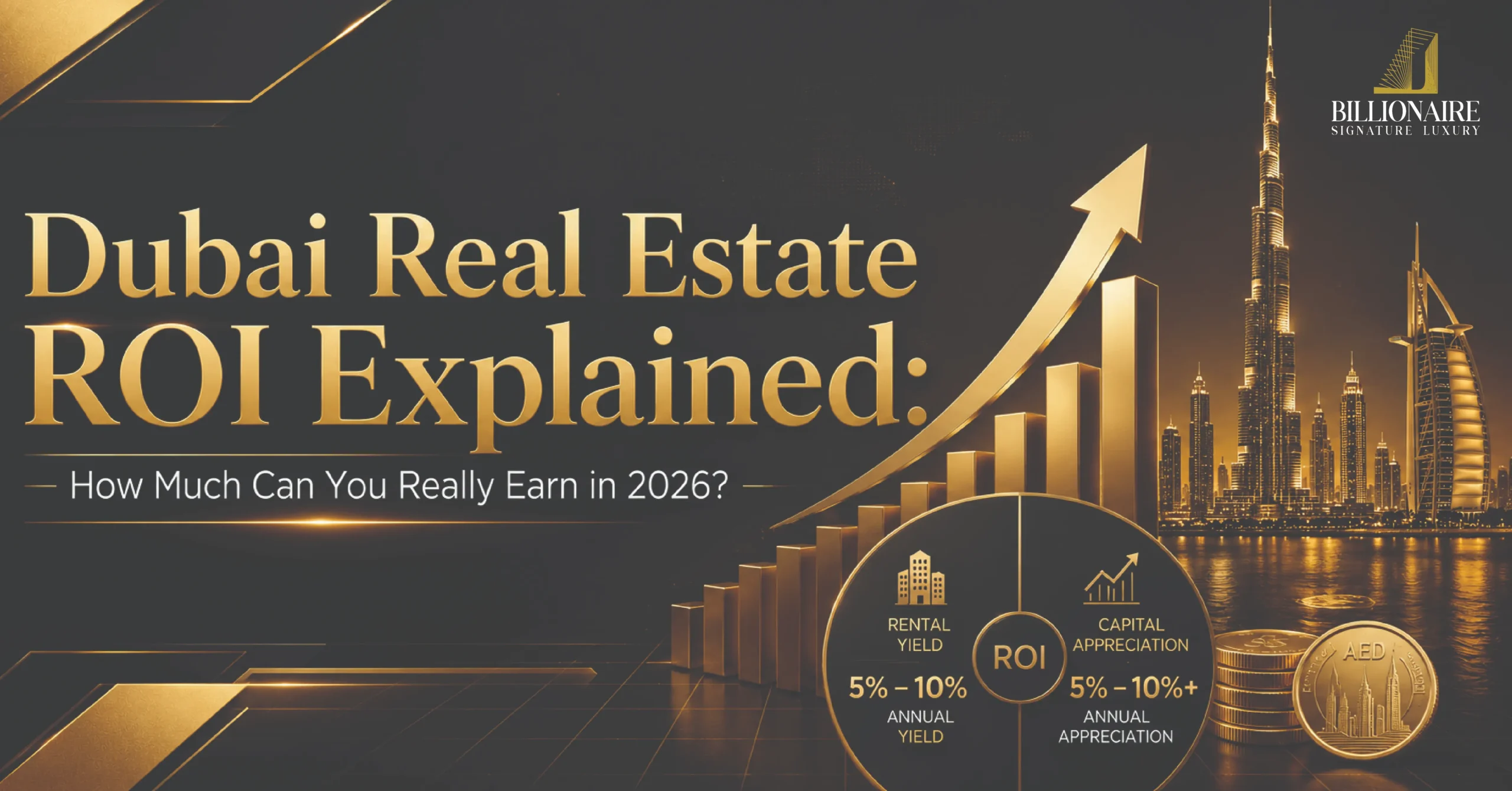 Dubai Real Estate ROI Explained: How Much Can You Really Earn in 2026?