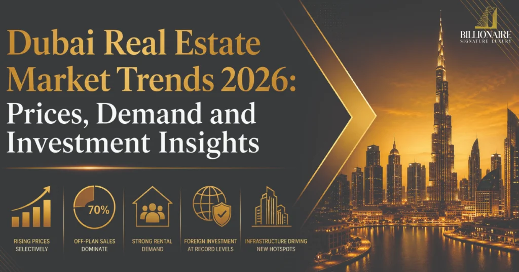 Dubai Real Estate Market Trends 2026: Prices, Demand and Investment Insights