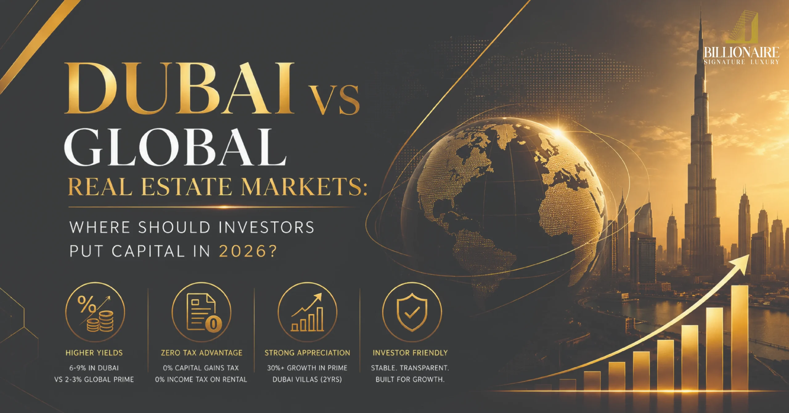 Dubai vs Global Real Estate Markets: Where Should Investors Put Capital in 2026?