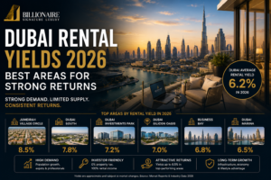 Dubai Rental Yields in 2026 Which Areas Are Delivering and What the Data Shows