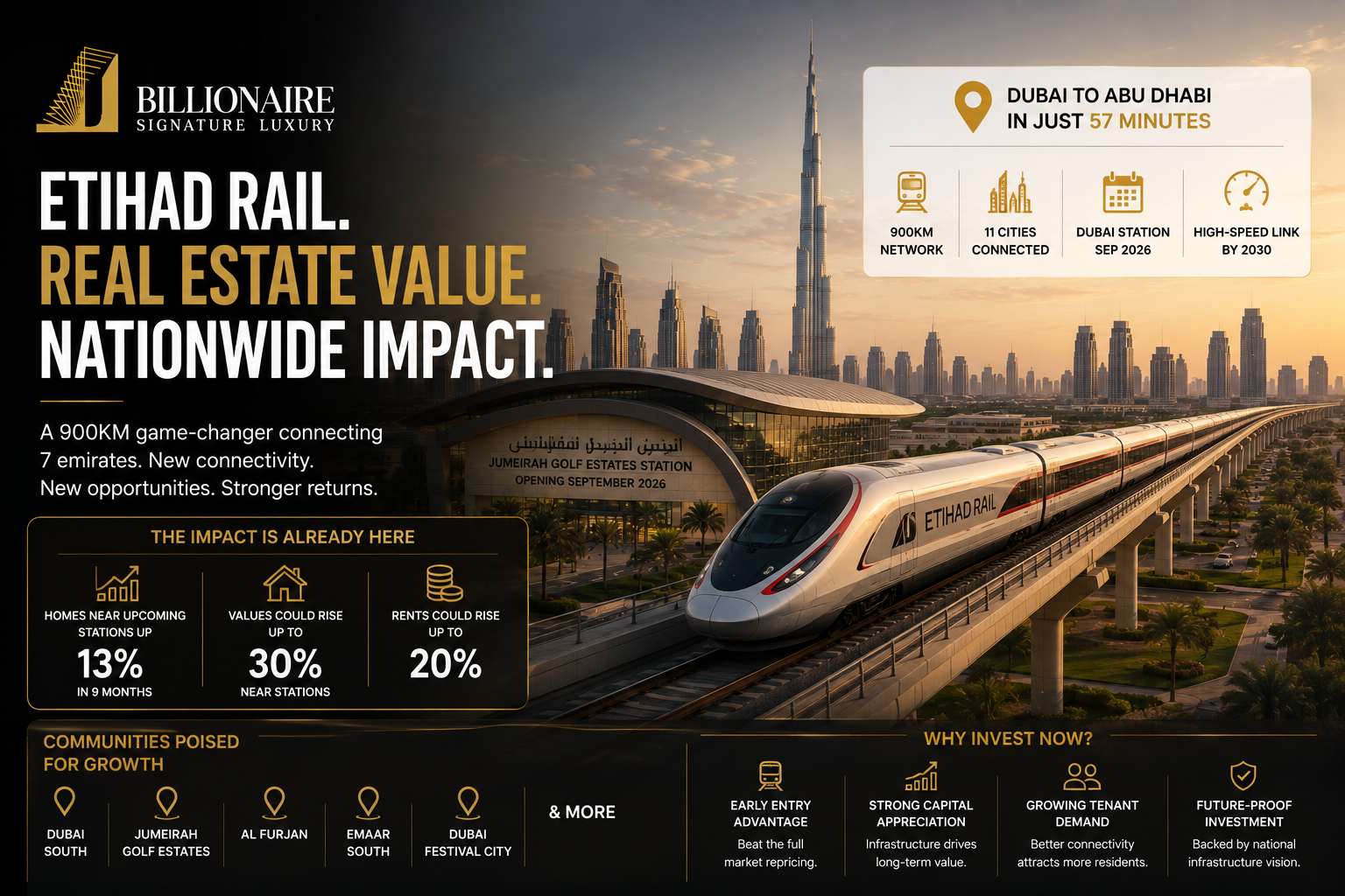 Etihad Rail Has Launched Which Dubai Properties Will Gain the Most in Value
