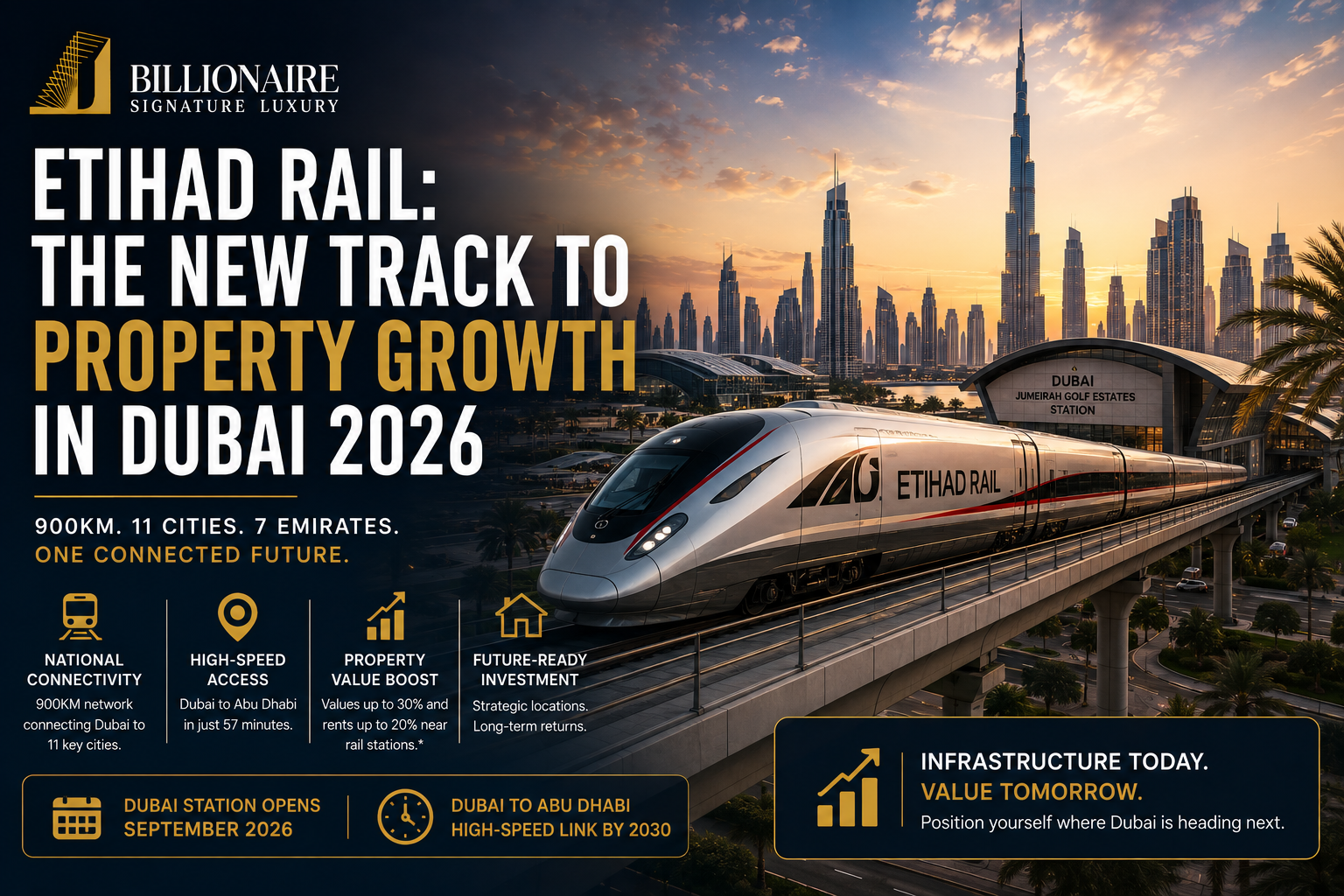 Etihad Rail Has Launched Which Dubai Property Areas Benefit Most in 2026